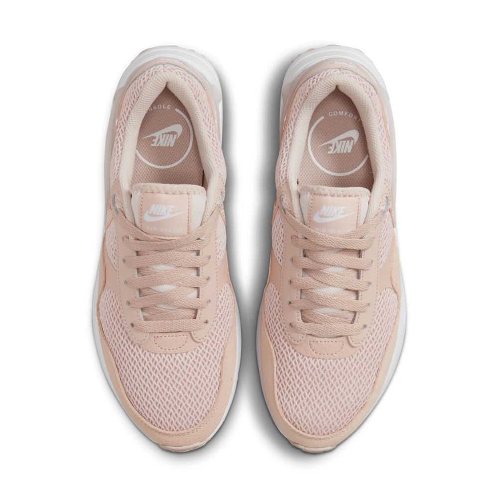 Air max 1 pinnacle pink online