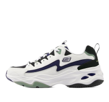 Skechers Knitshorts Blue (237140-WBKB)