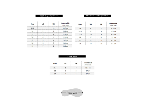 Keen Newport H2 Raya (1026280) weiss