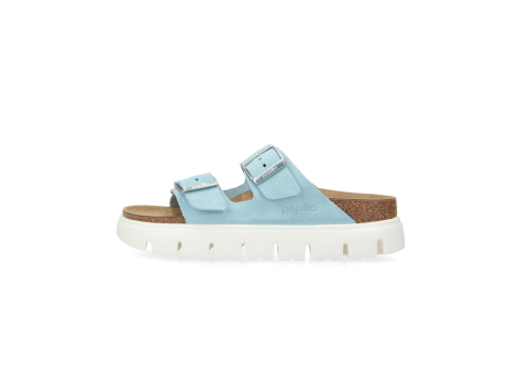 Birkenstock Anmelden / Registrieren (1026883) blau