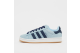 adidas adidas kampung lazada shoes (JH7277) blau 1