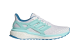 adidas Energy Boost (BB3458) bunt 1