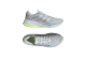 adidas Supernova Comfortglide (IH0900) grau 1