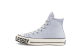 Converse High (567152C) blau 1