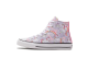 Converse Chuck Taylor All Star Big Unicorn (669107C) pink 2