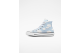 Converse Chuck Taylor All Star (A04342C) azul 2