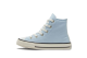 Converse Chuck Taylor All Star Sky Blue (670696C) blau 2