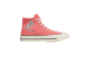 Converse High Dia de los Muertos (173113C) pink 3