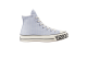 Converse High (567152C) blau 3