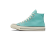 Converse High Bright Aqua (171955C) türkis 3