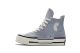 Converse Plus Hi High (A05270C) blau 2