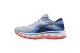 Mizuno WAVE SKY 7 (J1GD230224) bunt 1