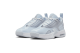 NIKE JORDAN Max Aura 6 (FQ8297-400) blau 6