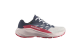 Salomon Alphaglide GTX (L47802300) multicolor 5