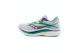 Saucony Endorphin Pro 2 Hot Streak (S10687-116) weiss 5