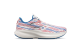 Saucony Ride 15 Pack Banner (S20729-76) bunt 6