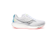 Saucony Ride 17 (S20924-218) weiss 1