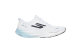 SKECHERS Aero Spark (246205-WLB) wit 6