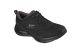 SKECHERS Arch Fit Summits Daily Flow (150754-BBK) schwarz 6