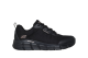 SKECHERS Bobs B Flex BBK Proof (117351-BBK) schwarz 1