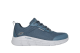 SKECHERS BOBS B Flex Proof (117351-SLT) blau 1