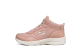 SKECHERS Dynamight 2.0 Mid Top (66666321-MVE) pink 1