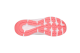 SKECHERS Go Run Consistent 2.0 Endure Slipper Grö e 38 (128615_NTLP) grau 5