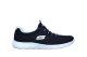 Skechers Summits (12980/NVAQ) blau 1