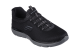 Skechers Summits (52811-BKCC) schwarz 6