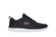 SKECHERS Summits Louvin (232186-BKRD) schwarz 1
