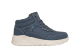 SKECHERS UNO Lite Aqua Ave (417009L-CHAR) blau 1