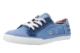 VICTORIA zapato cordon lona (106310-36) blau 1