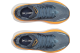 Saucony Hurricane 24 (S10933-211) blau 5