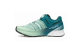 Scarpa Ribelle Run Kalibra HT (33084-352) türkis 5