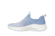 SKECHERS Arch Fit 2.0 (150055-LTBL) blau 5