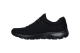 Skechers Summits (12985-BBK) schwarz 4