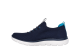 SKECHERS Summits Top Player e Slipper Grö (150116-NVMT) blau 5