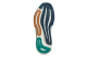 adidas Supernova Rise 3 (KK1920) bunt 4