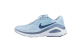 Nike Structure 26 (HJ1102-401) blau 1