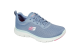SKECHERS Flex Appeal 4.0 Brilliant View (149303-SLT) blau 5