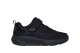 SKECHERS GO RUN Elevate Astonishing Speed (403985L-BBK) schwarz 1