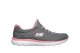 Skechers Summits (12980/GYPK) grau 1