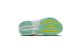 Brooks Glycerin Max 2 (120468-1B-305) türkis 4