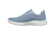 SKECHERS Flex Appeal 4.0 Brilliant View (149303-SLT) blau 6