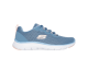 SKECHERS Flex Appeal 5.0 New Path (150201-SLT) blau 1