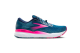 Brooks Ghost 16 GTX (120419-1B-422) blau 1