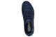 SKECHERS Summits Doharis (232394-NVY) blau 2