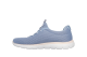 SKECHERS Summits Summer Blush (150268-LBMT) blau 5