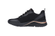 SKECHERS Arch Fit S Miles Sonrisas (155567-BBK) schwarz 5