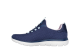 SKECHERS Summits abstract vision (150257-NVMT) blau 5